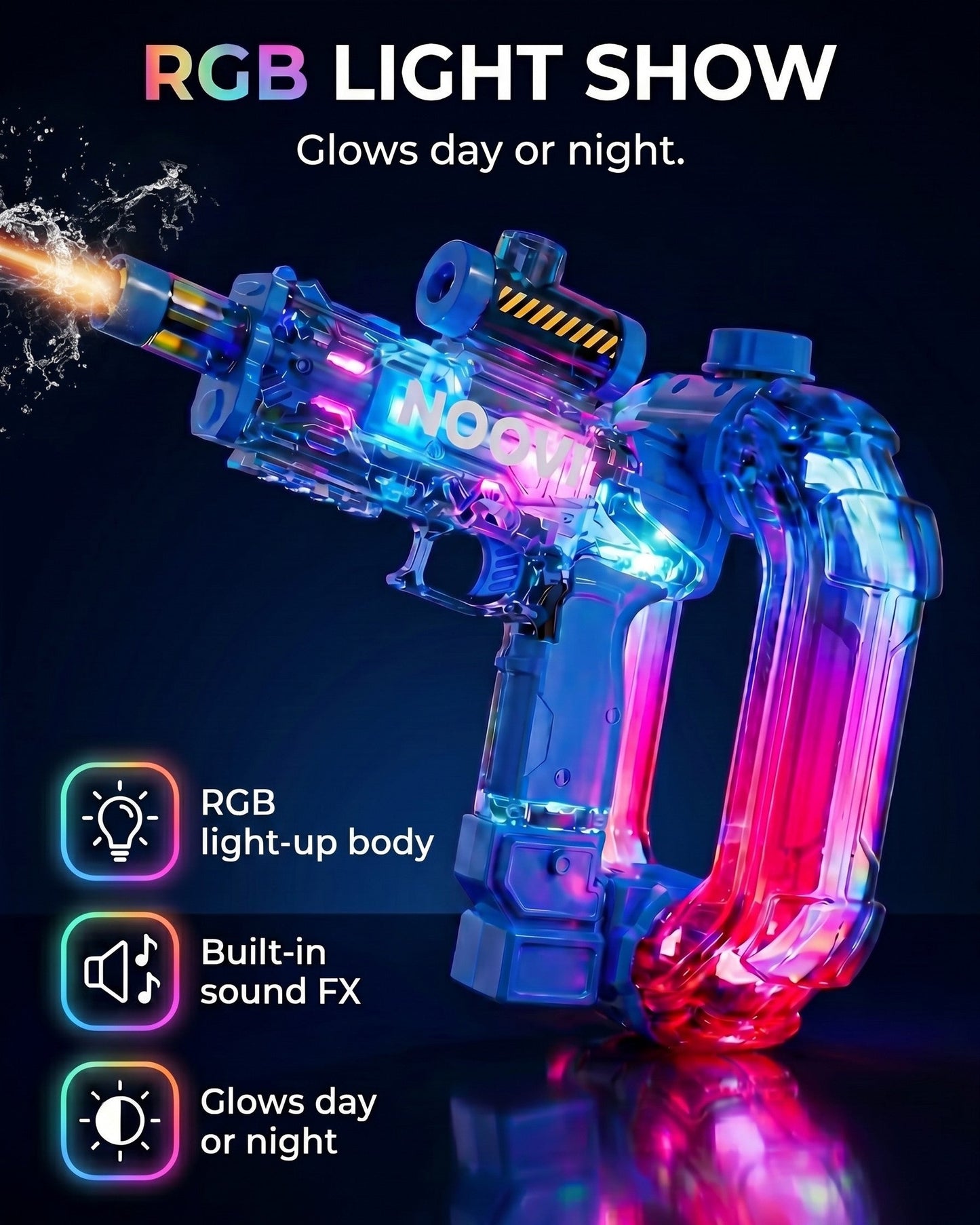 Noovi GlowBlaster