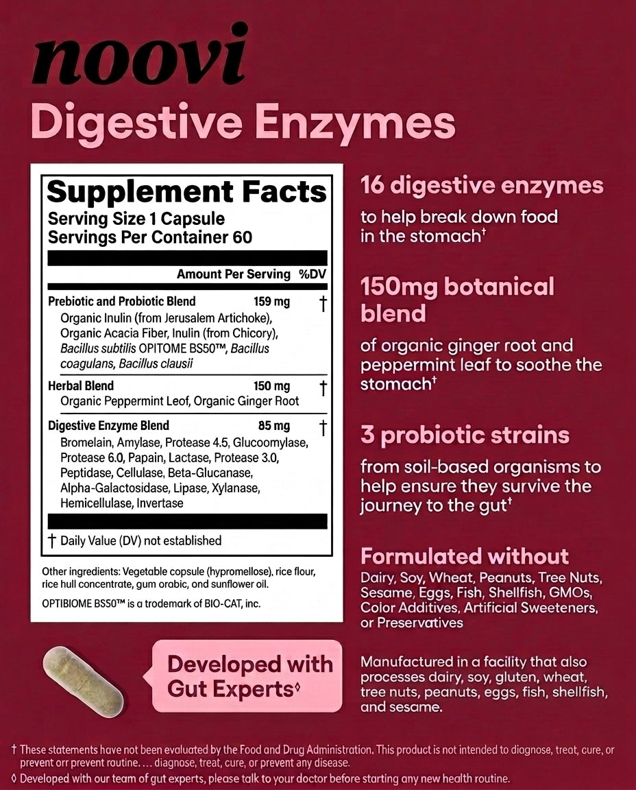 Digestive Enzymes